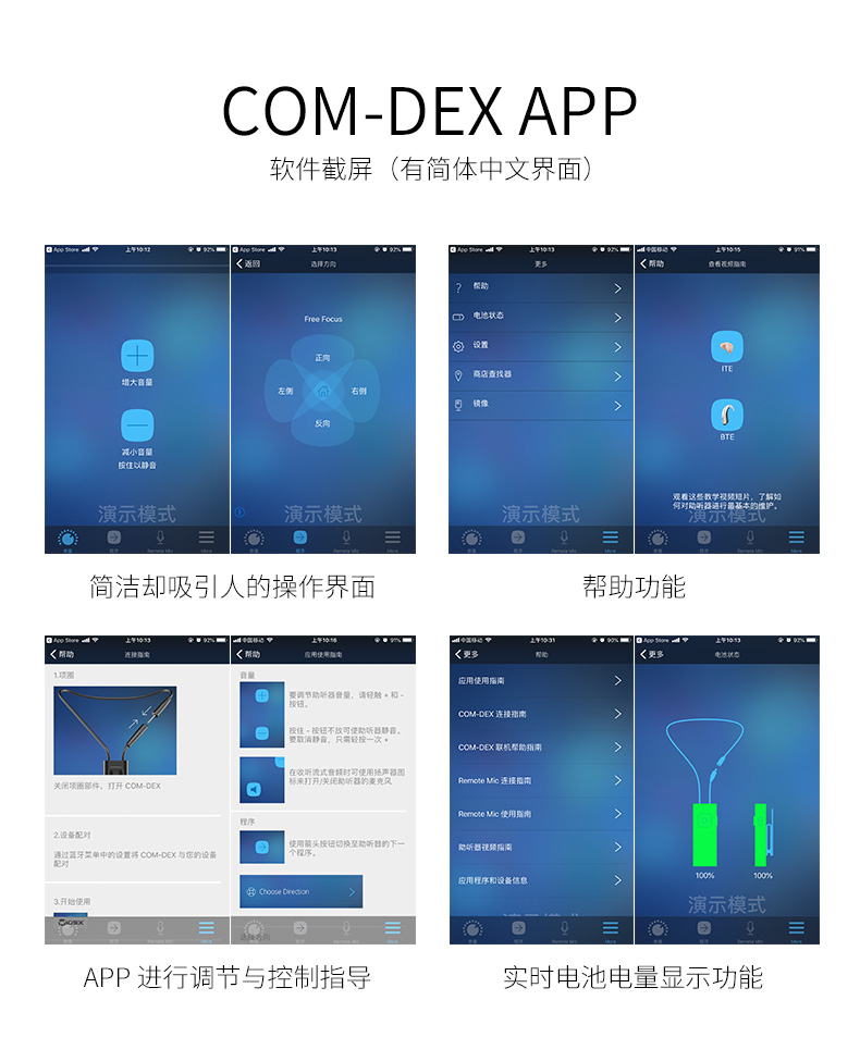 COM-DEX